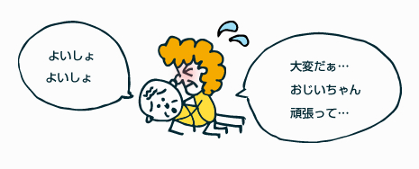 リハビリ介入ポイント
