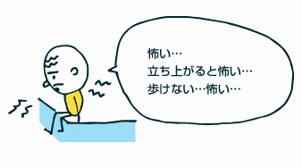 リハビリ介入ポイント