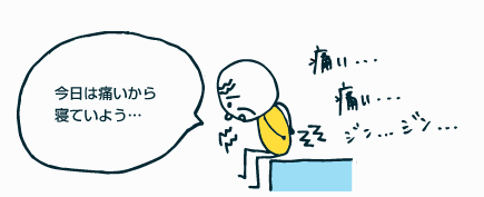 リハビリ介入ポイント