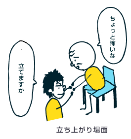 事前訪問