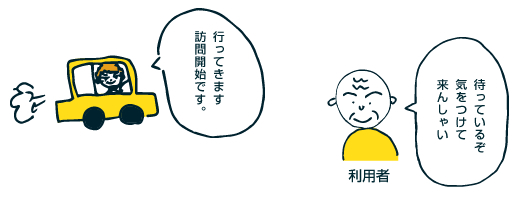訪問看護開始