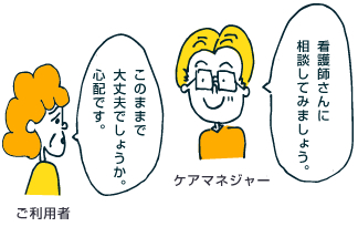 ケアマネジャーに相談