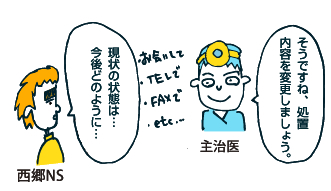主治医との連携